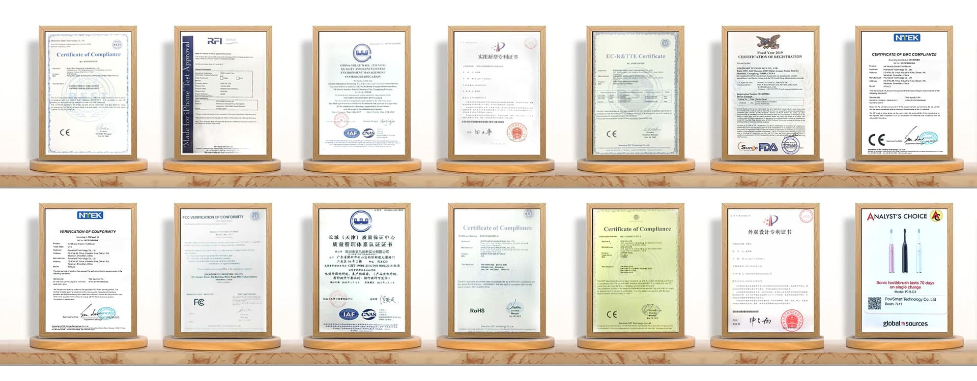 What Basic Qualifications Are Usually Required for an Electric Toothbrush Factory?