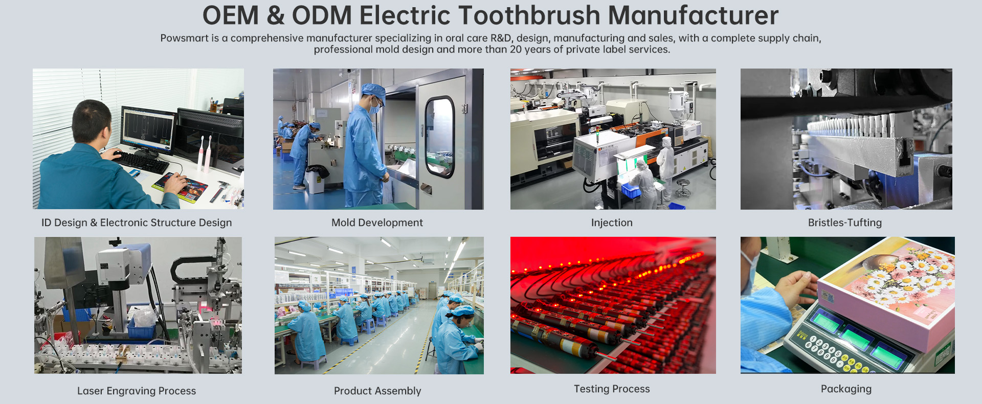 How to Create High-premium Oral Care Products through the Concept of “Treating Yourself Well”?