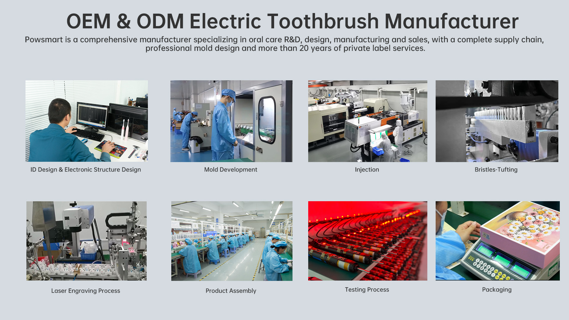 OEM Customization Solution for Water Flossers: Engineering Parameters Such as Water Tank Capacity, Nozzle Type, and Pressure Setting