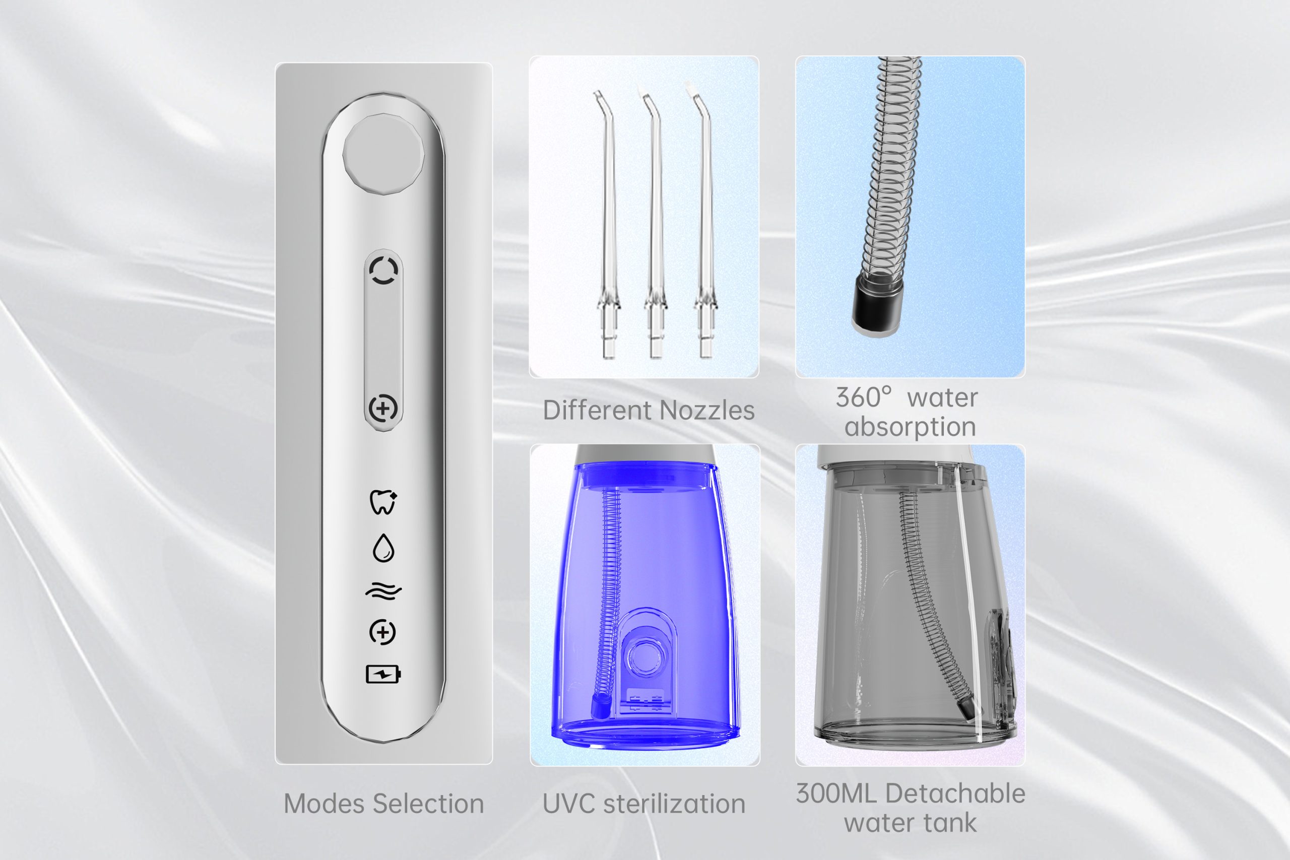 How to Turn Additional Functions of the Water Flosser into Differentiated High-Premium Selling Points