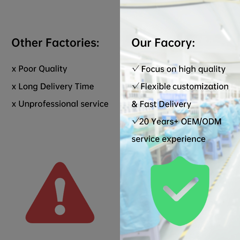 Low MOQ Sonic Toothbrush Factory Options for Startups in Washington