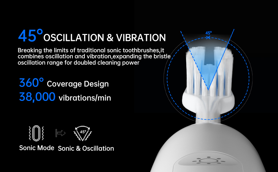 Defining the Best AI Toothbrush: Sensor Technology and OEM Manufacturing Solutions