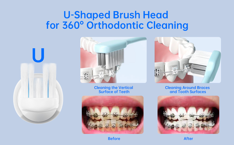 What is the Most Effective Toothbrush Technique and How to Design for It?