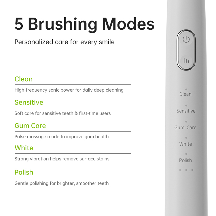 powsmart-Dual-Action Electric Toothbrush OEM | Two-Mode Technology