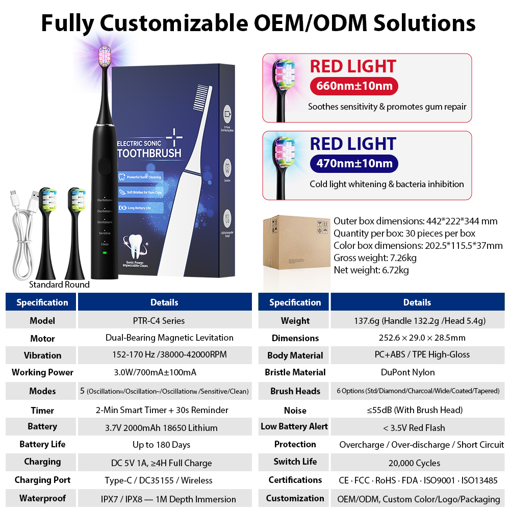 Electric Toothbrush Supplier for the UK Market
