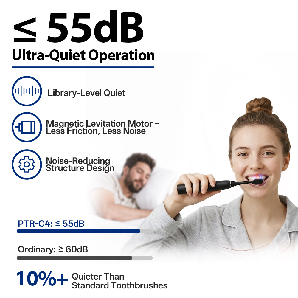 Electric Toothbrush Retailer UK