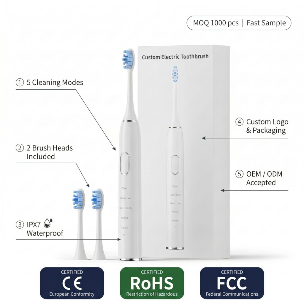 Need an FDA Approved Electric Toothbrush and a CE Certified Water Flosser for Global Compliance?