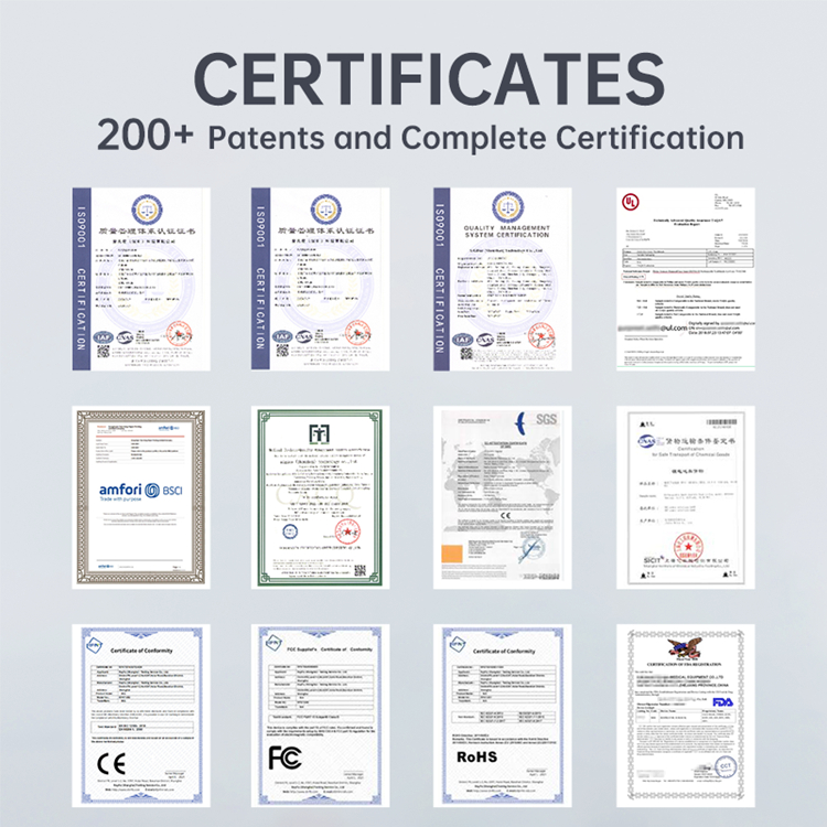 Patents & Certifications